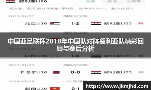 中国亚足联杯2018年中国队对阵叙利亚队精彩回顾与赛后分析
