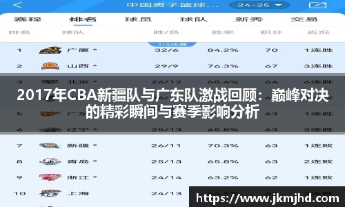 2017年CBA新疆队与广东队激战回顾：巅峰对决的精彩瞬间与赛季影响分析